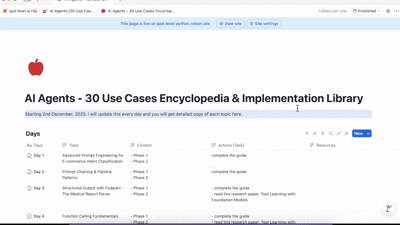 AI Agents Use-cases Encyclopedia