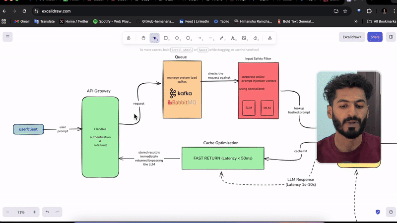 AI Engineering Workflow Preview